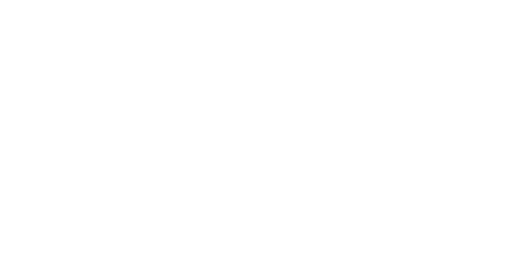 Lincoln Labs